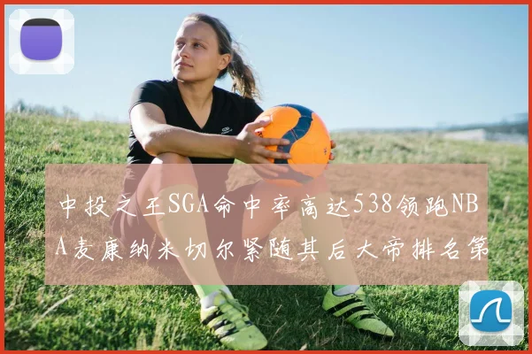 中投之王SGA命中率高达538领跑NBA麦康纳米切尔紧随其后大帝排名第七